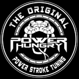 Power Hungry's Avatar